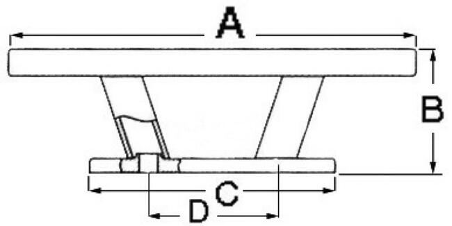 Bitta Inox Nordik 205 Mm